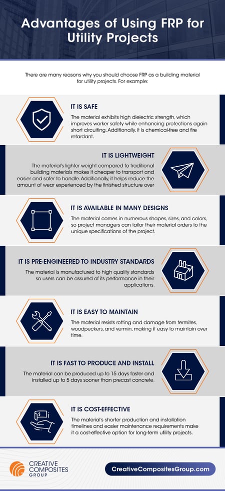 Enhancing Utility Infrastructure with Composites