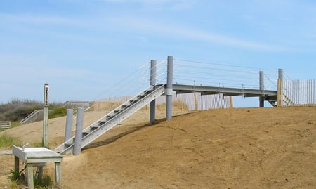 Pedestrian Access Structures